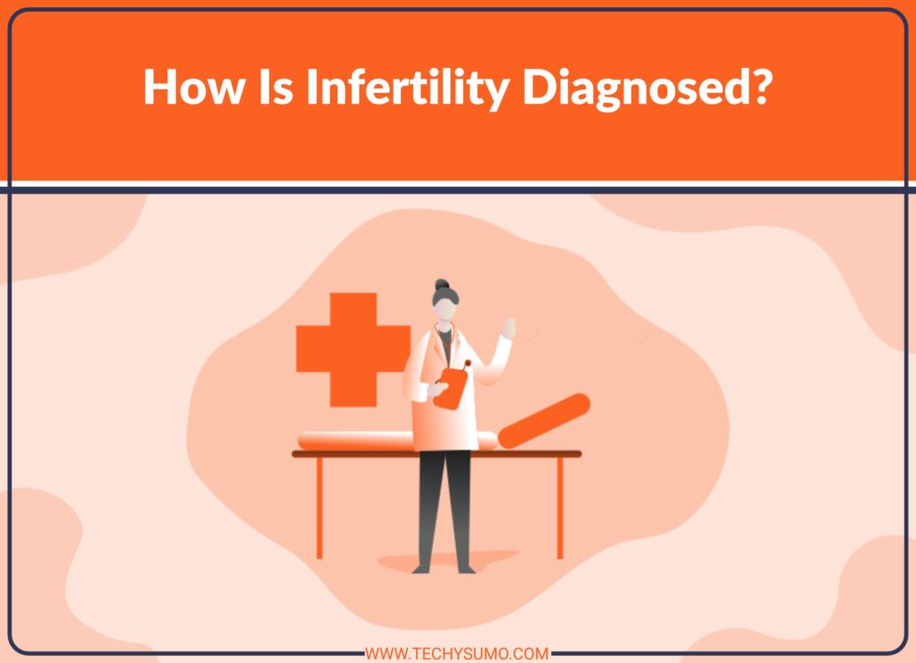 How Is Infertility Diagnosed?