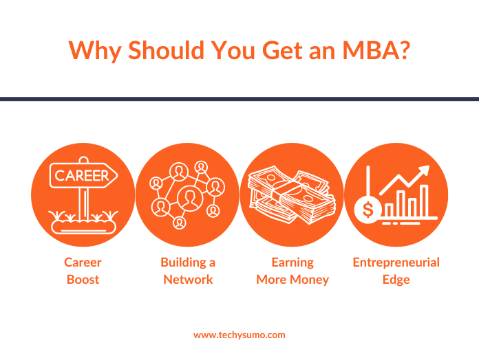 Why Should You Get an MBA?