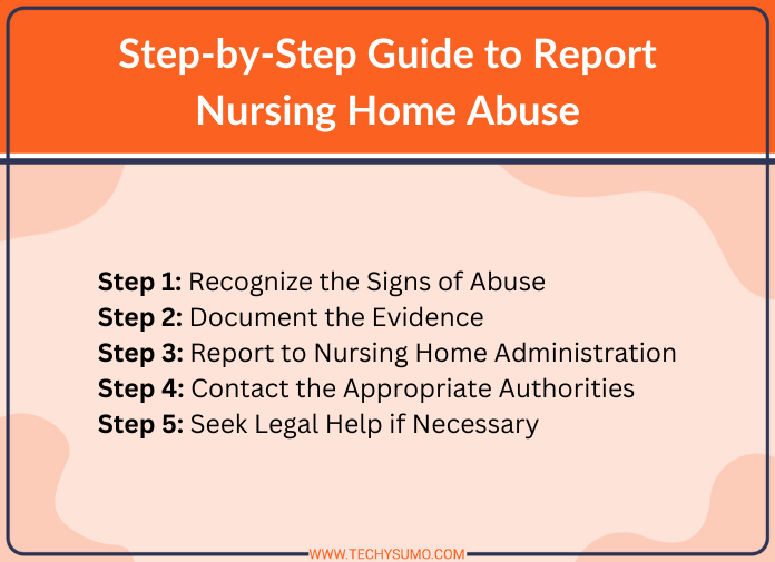 How to Report Suspected Nursing Home Abuse