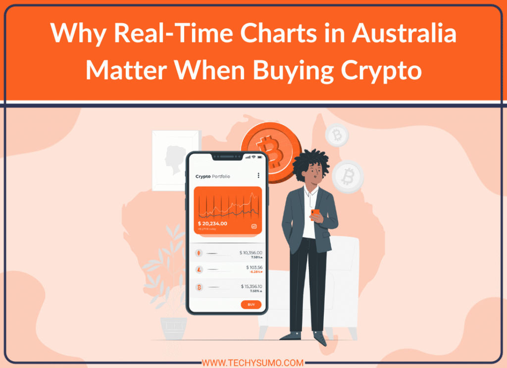 Why Real-Time Charts in Australia Matter When Buying Crypto