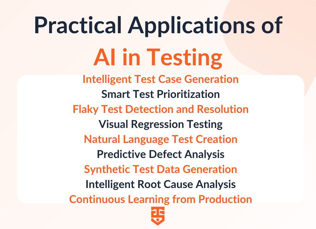 Practical Applications of AI in Testing