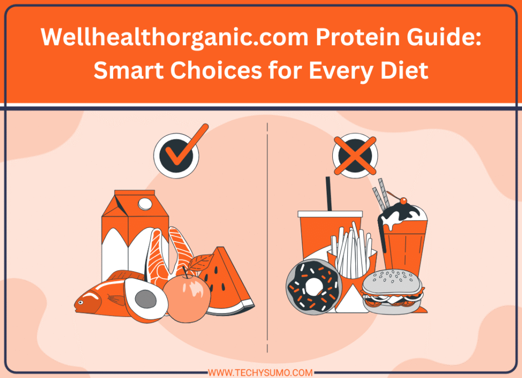 Wellhealthorganic.com Protein Guide