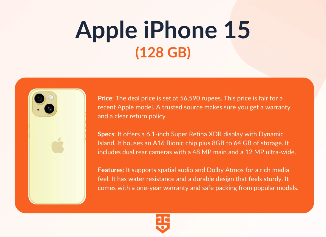 Apple iPhone 15