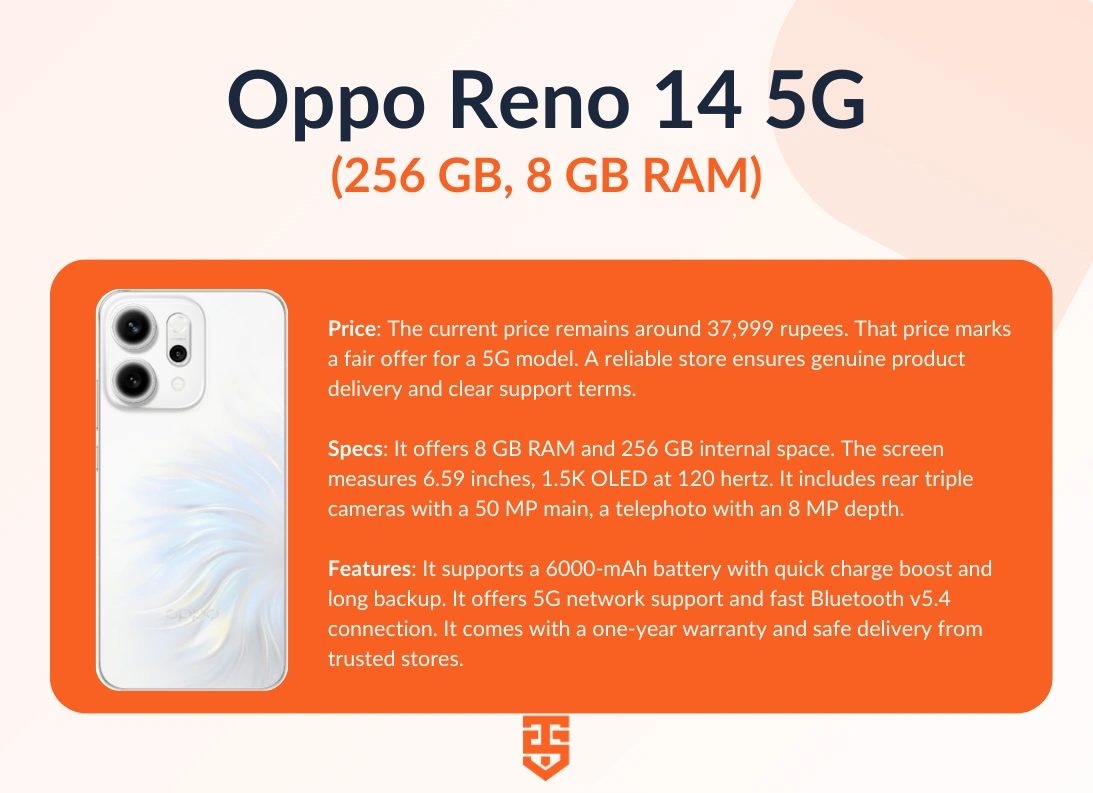 Oppo Reno 14 5G