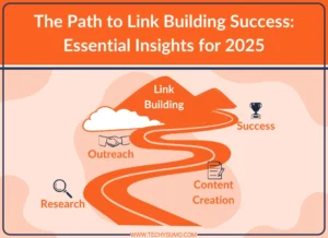 The Path to Link Building Success