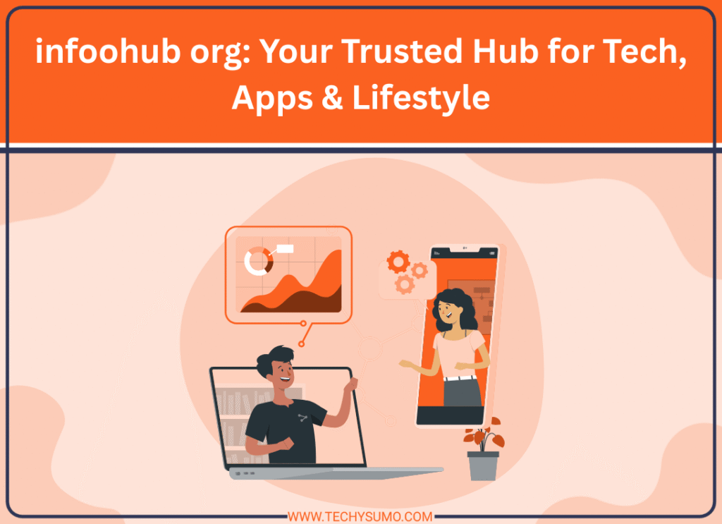 infoohub org