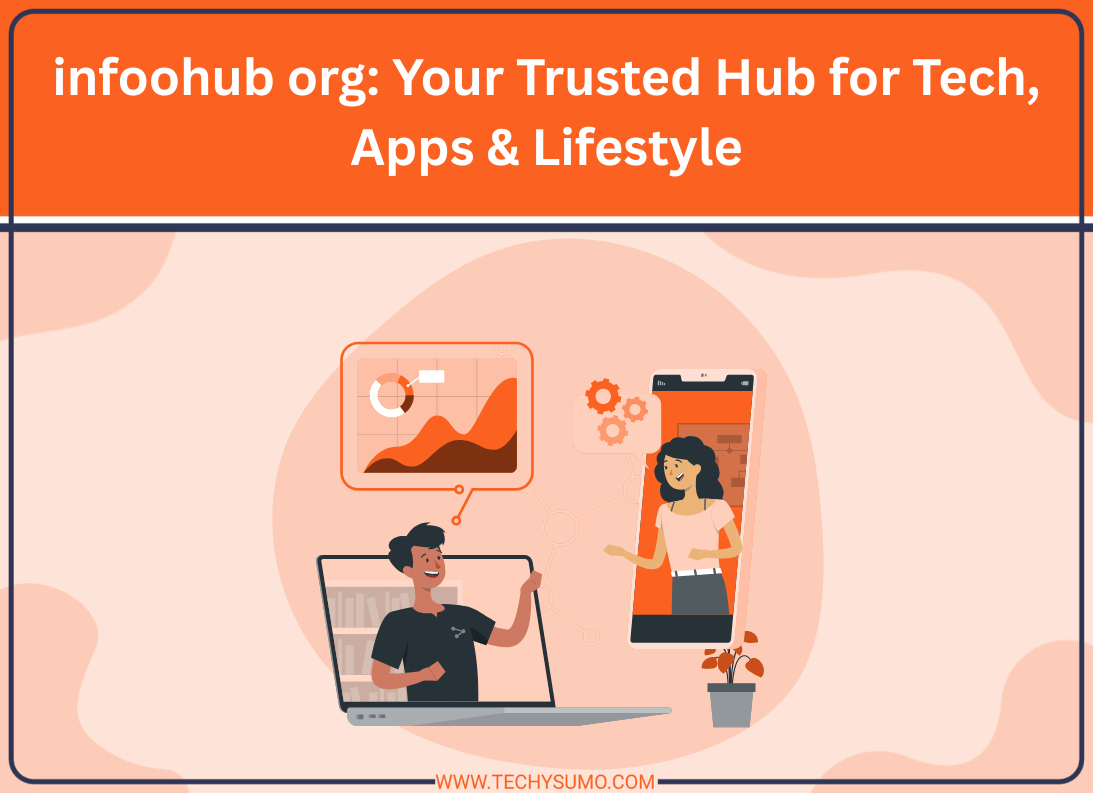infoohub org