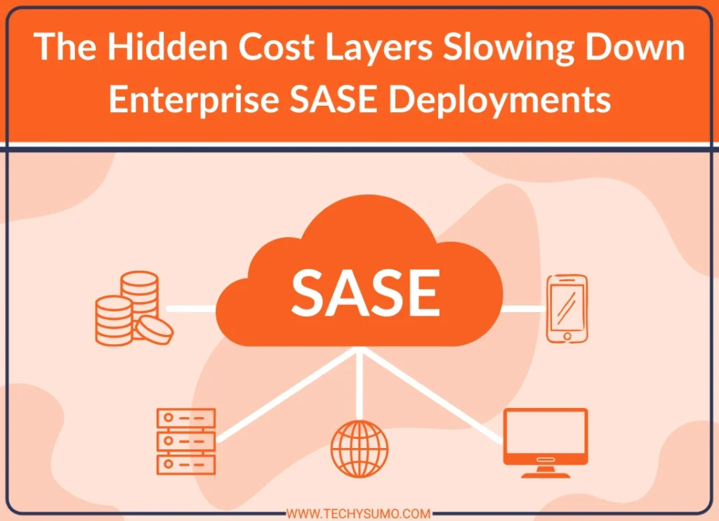 Hidden Cost Layers of SASE Deployments