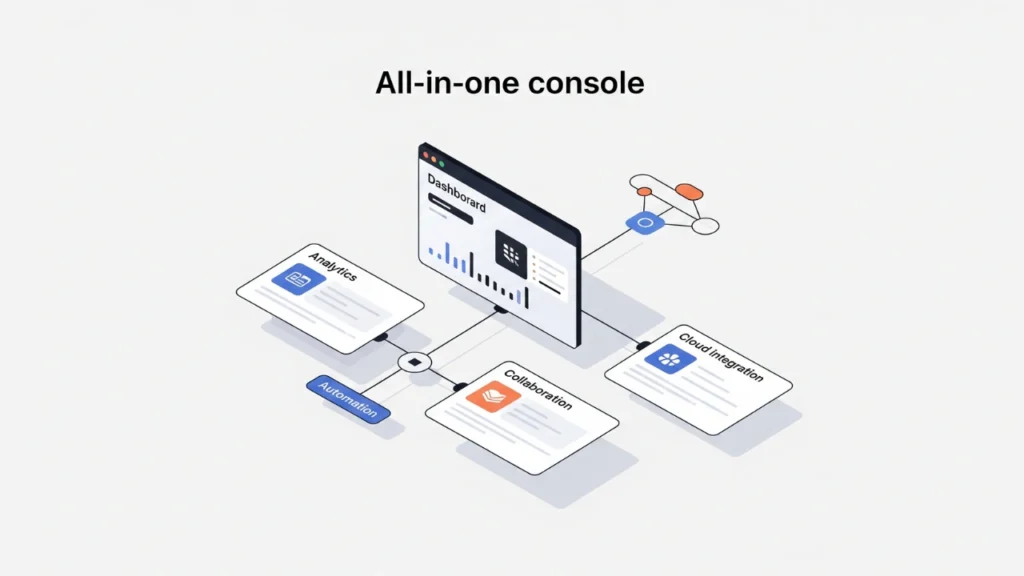 Quikconsole com_ Everything You Need to Know in 2026