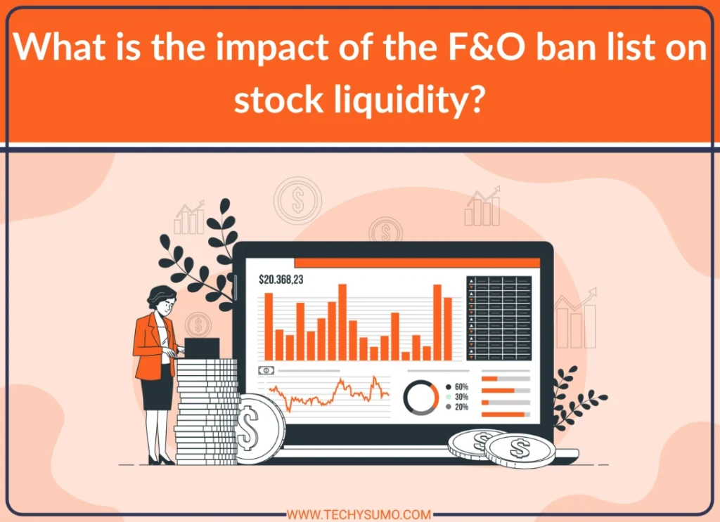 impact of the F&O ban list