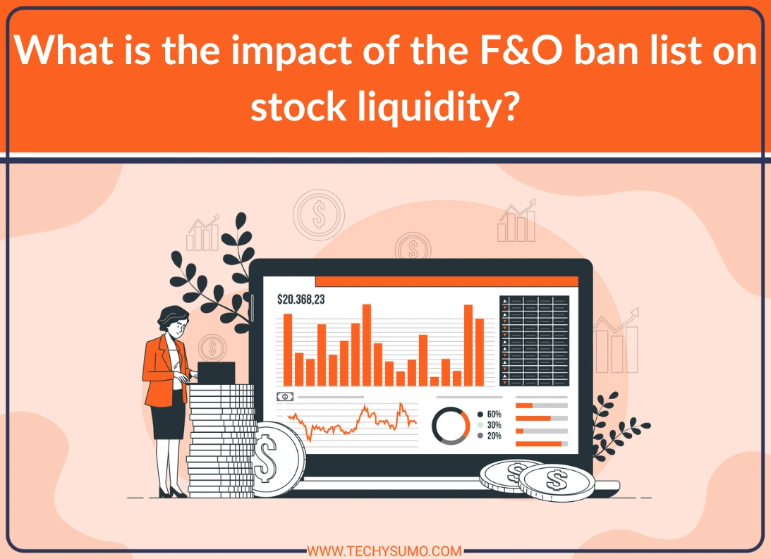 impact of the F&O ban list