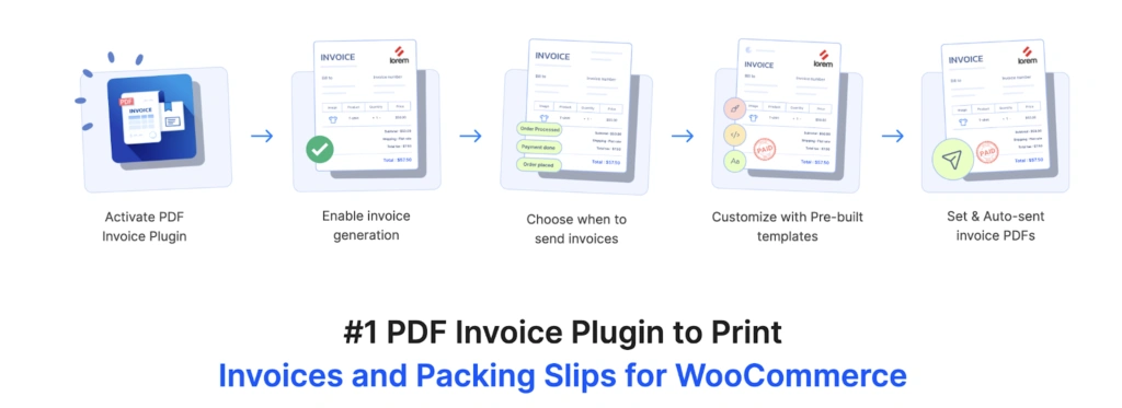 WebToffee PDF Invoices & Packing Slips