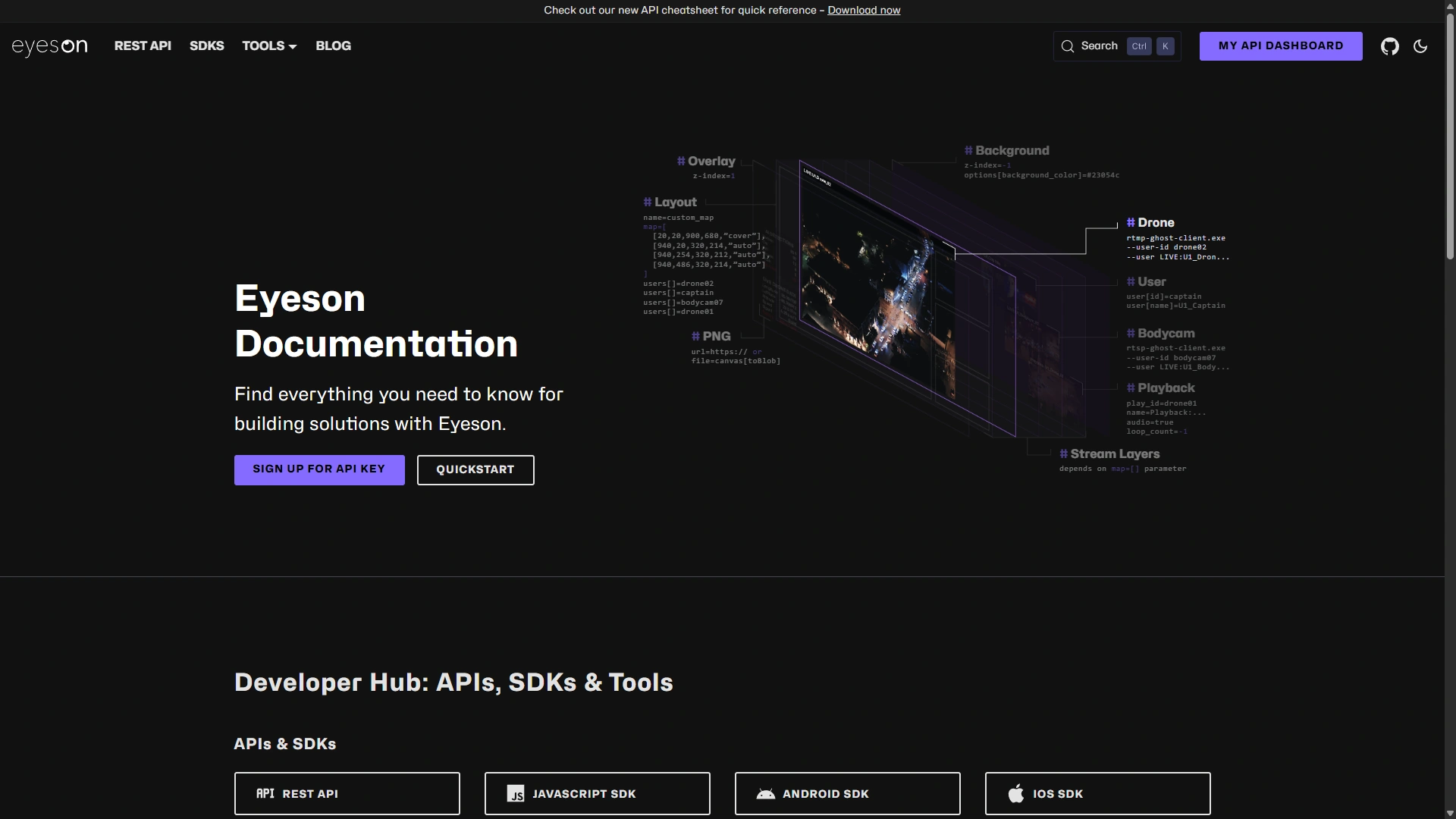 Eyeson API