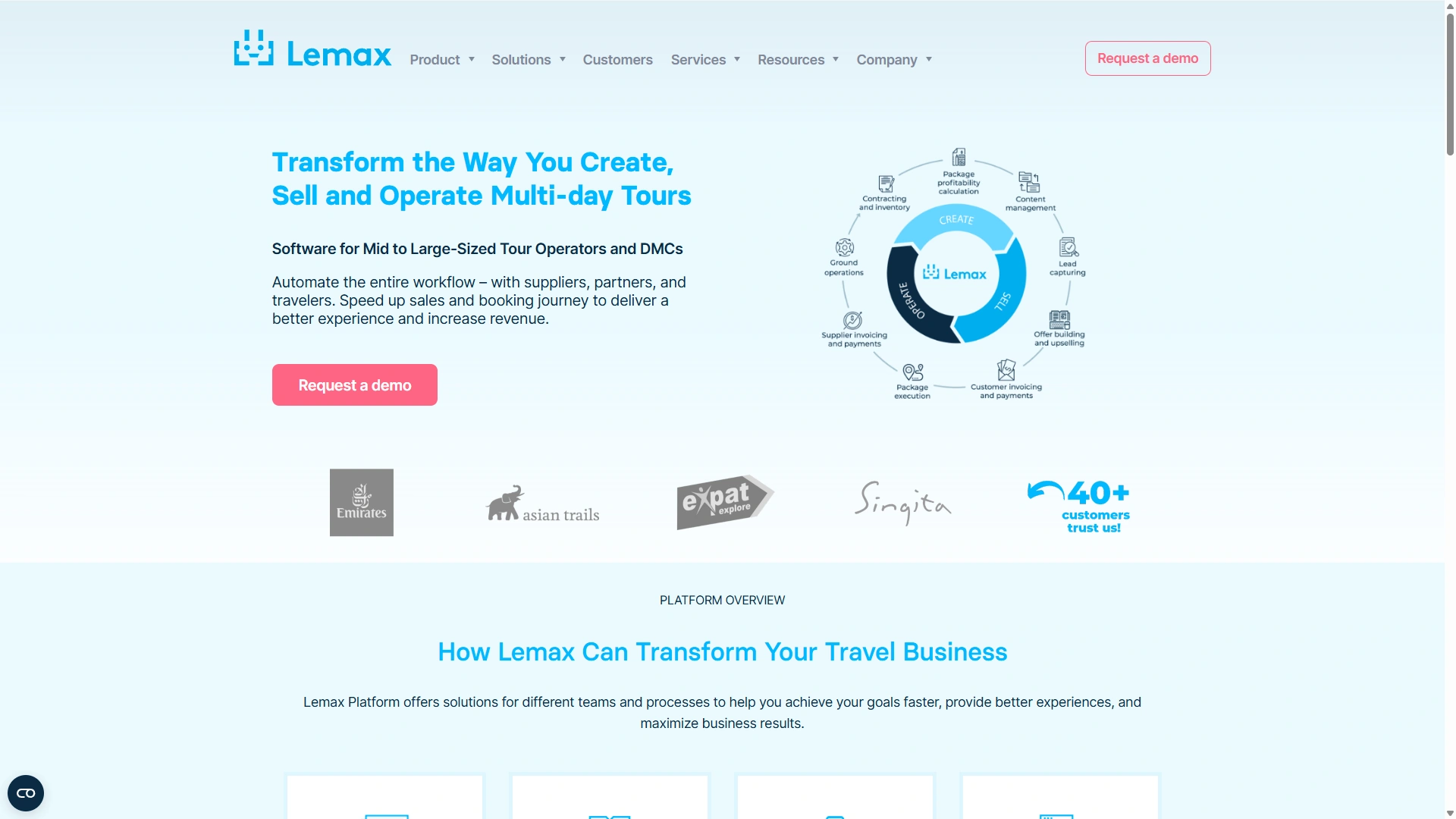 Lemax